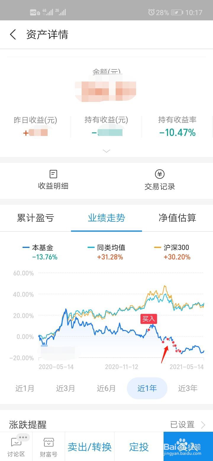 基金解套三大方法