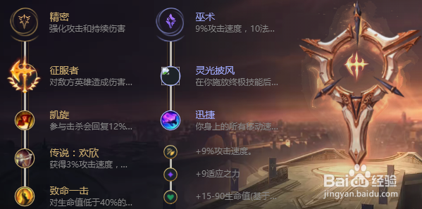 LOLS9最新版本9.8版本剑姬符文装备玩法攻略