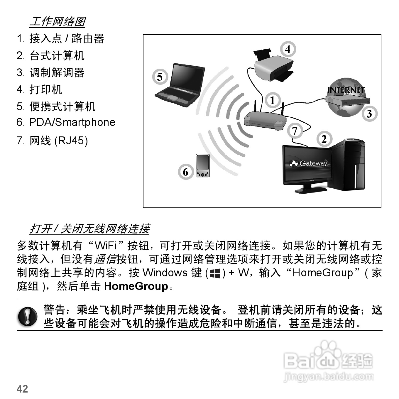 捷威Gateway VG50HC笔记本电脑使用说明书:[64]