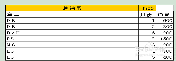 excel函数实战教程：[5]Offset函数使用方法