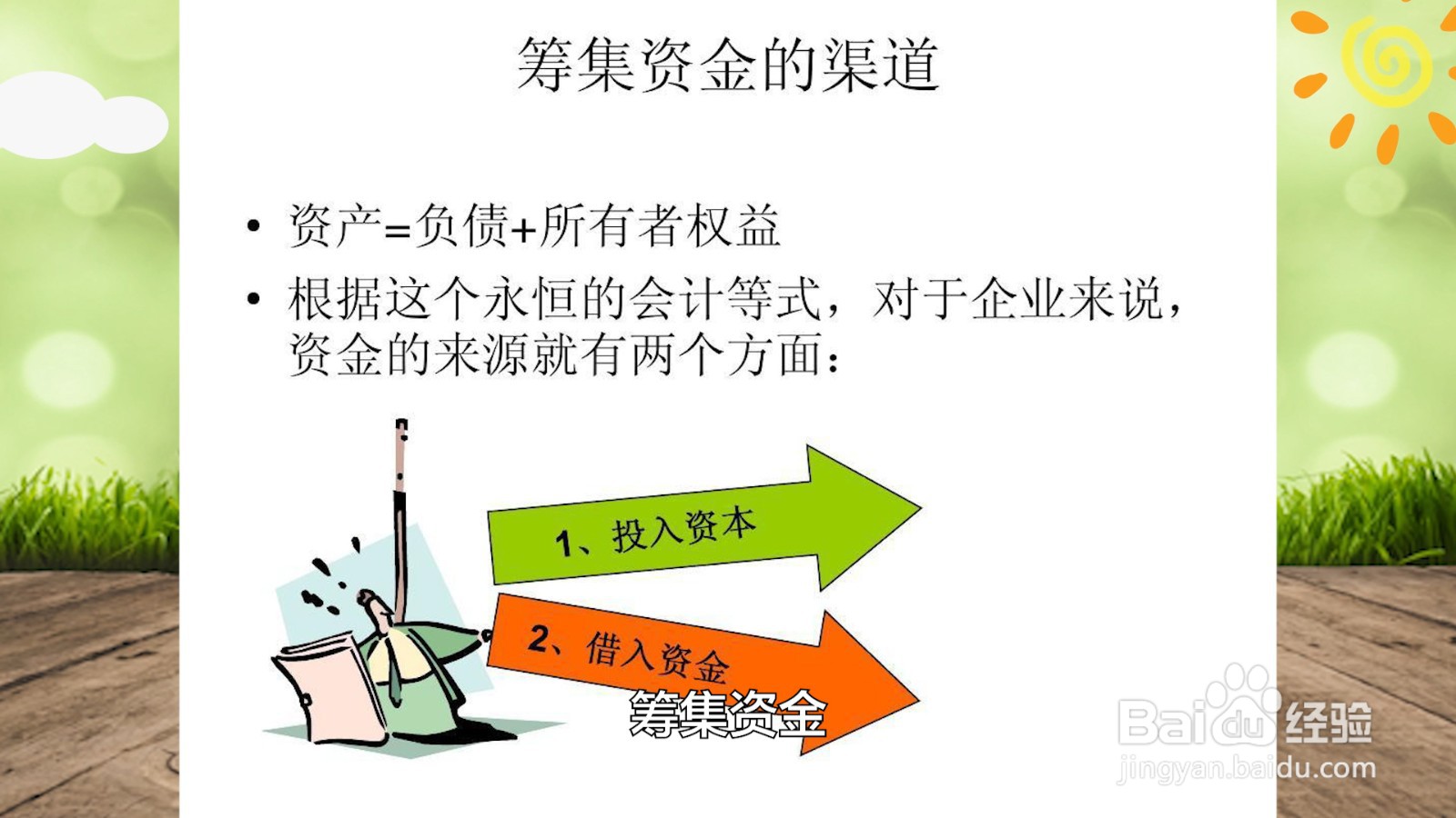 连锁店如何加盟