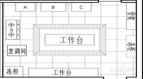 如何運用電腦自帶畫圖工具畫平面圖