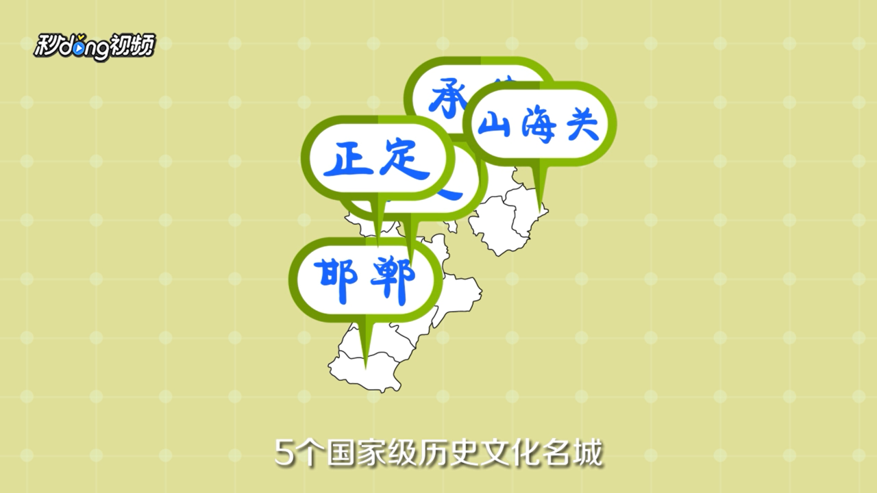 河北省内旅游景点有哪些