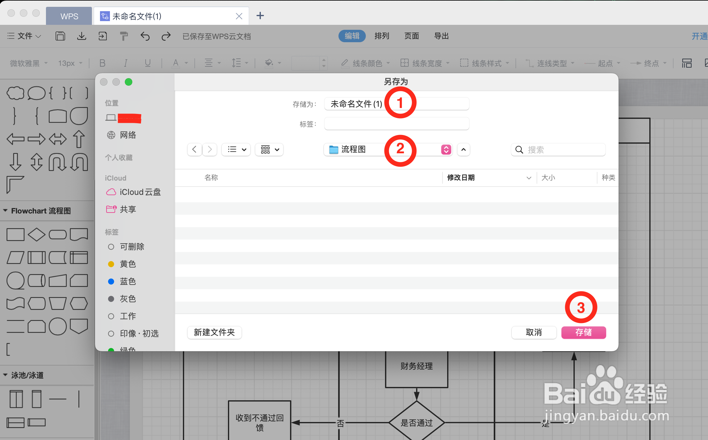 在WPS流程图中如何输出为JPG图片