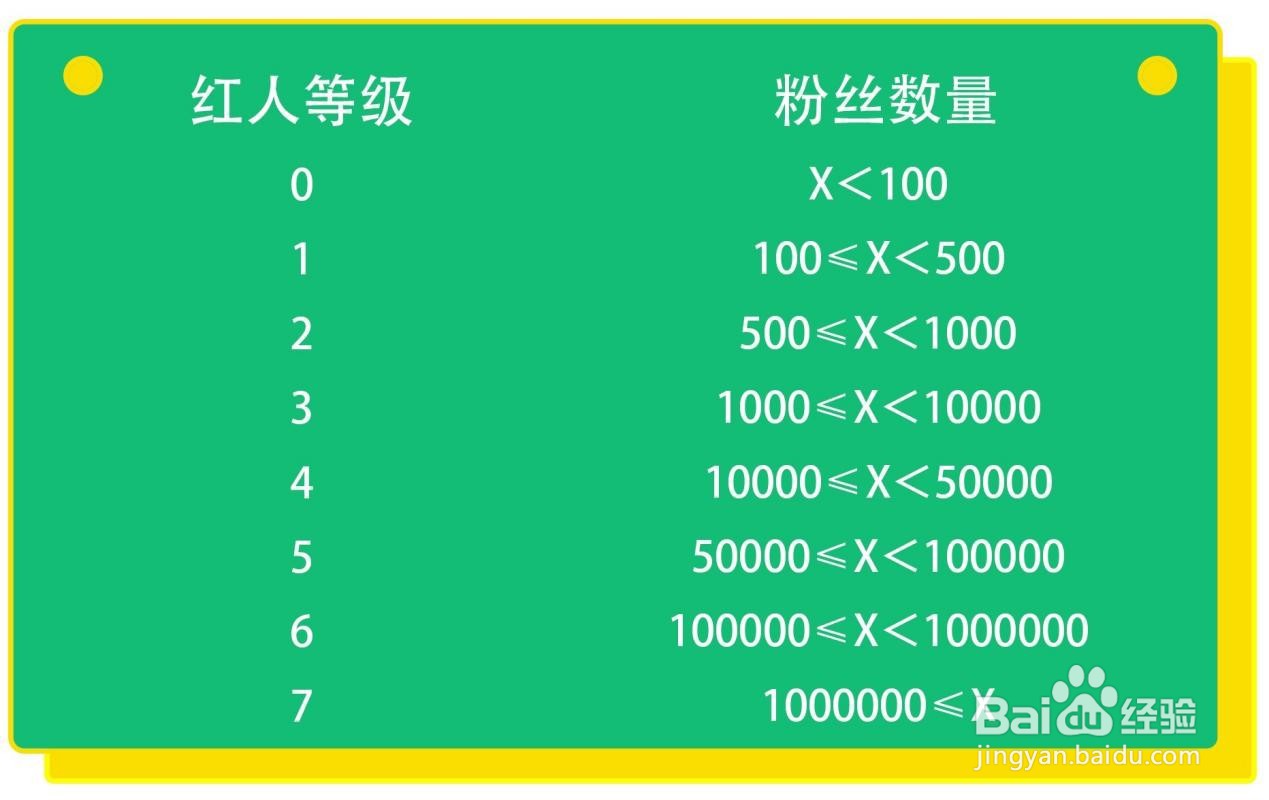 QQ音乐开放平台