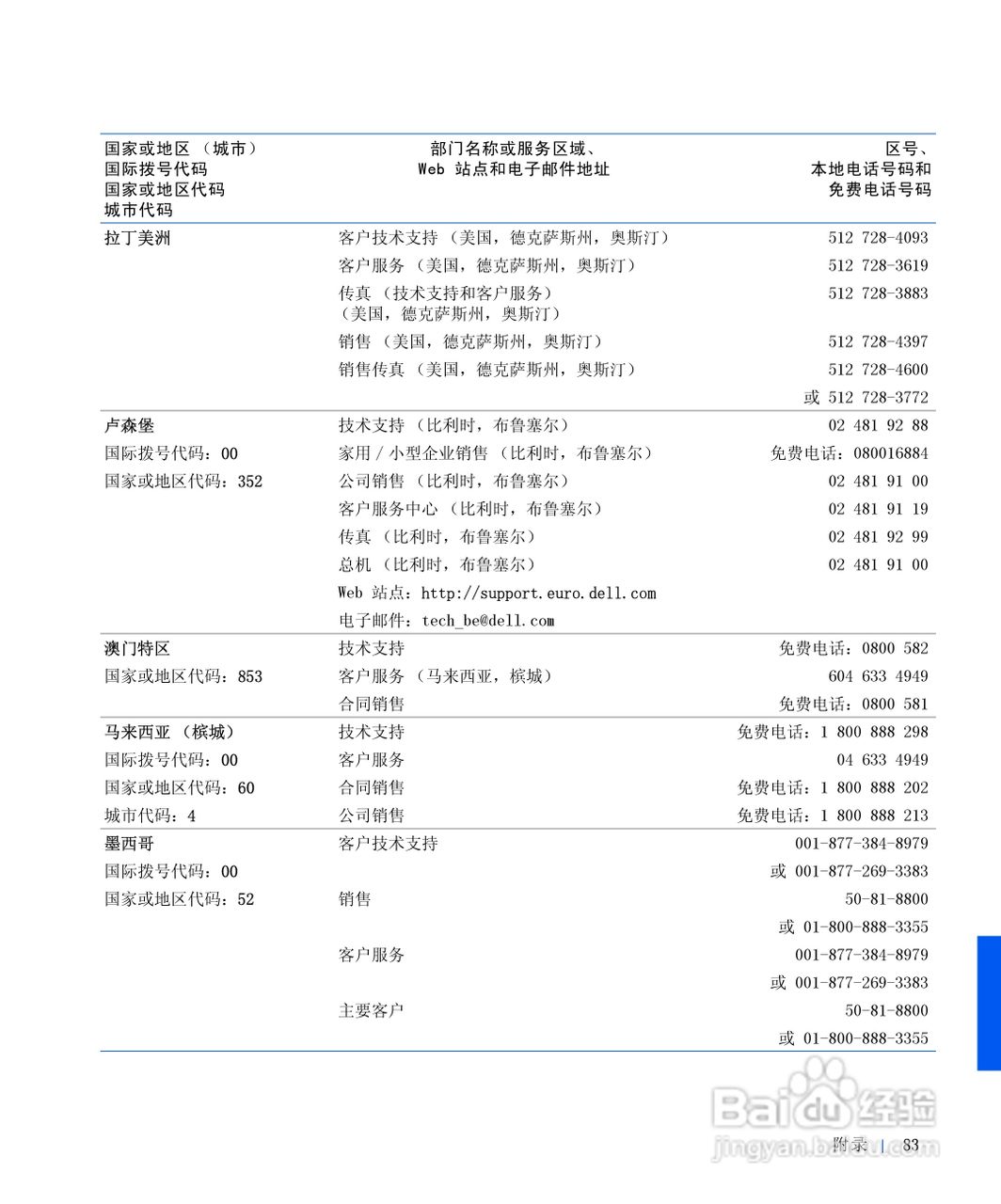 戴尔Inspiron 4000笔记本使用说明书:[9]