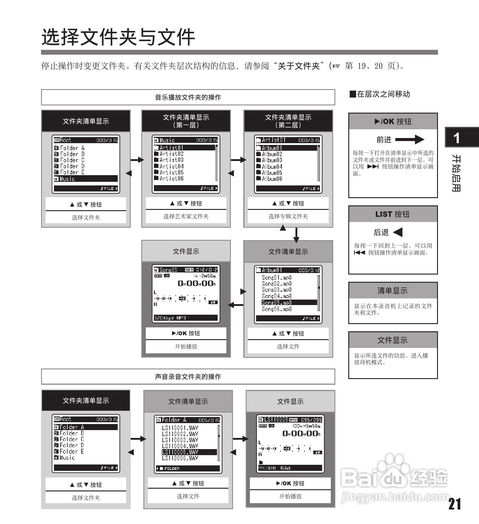 奥林巴斯录音笔LS-11型使用说明书:[3]