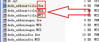 profile工具和索引的-curd