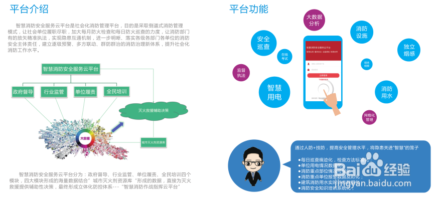 为什么智慧消防发展得如此之快