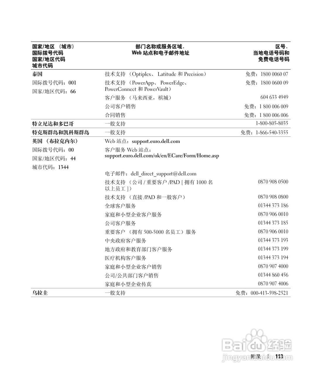 DELL戴尔Inspiron 6000笔记本电脑使用说明书:[12]