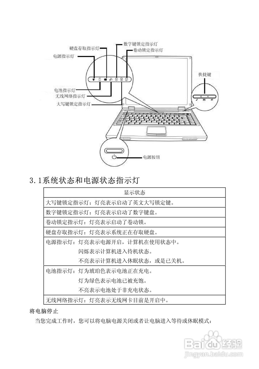 Founder方正颐和A520笔记本电脑使用说明书:[2]