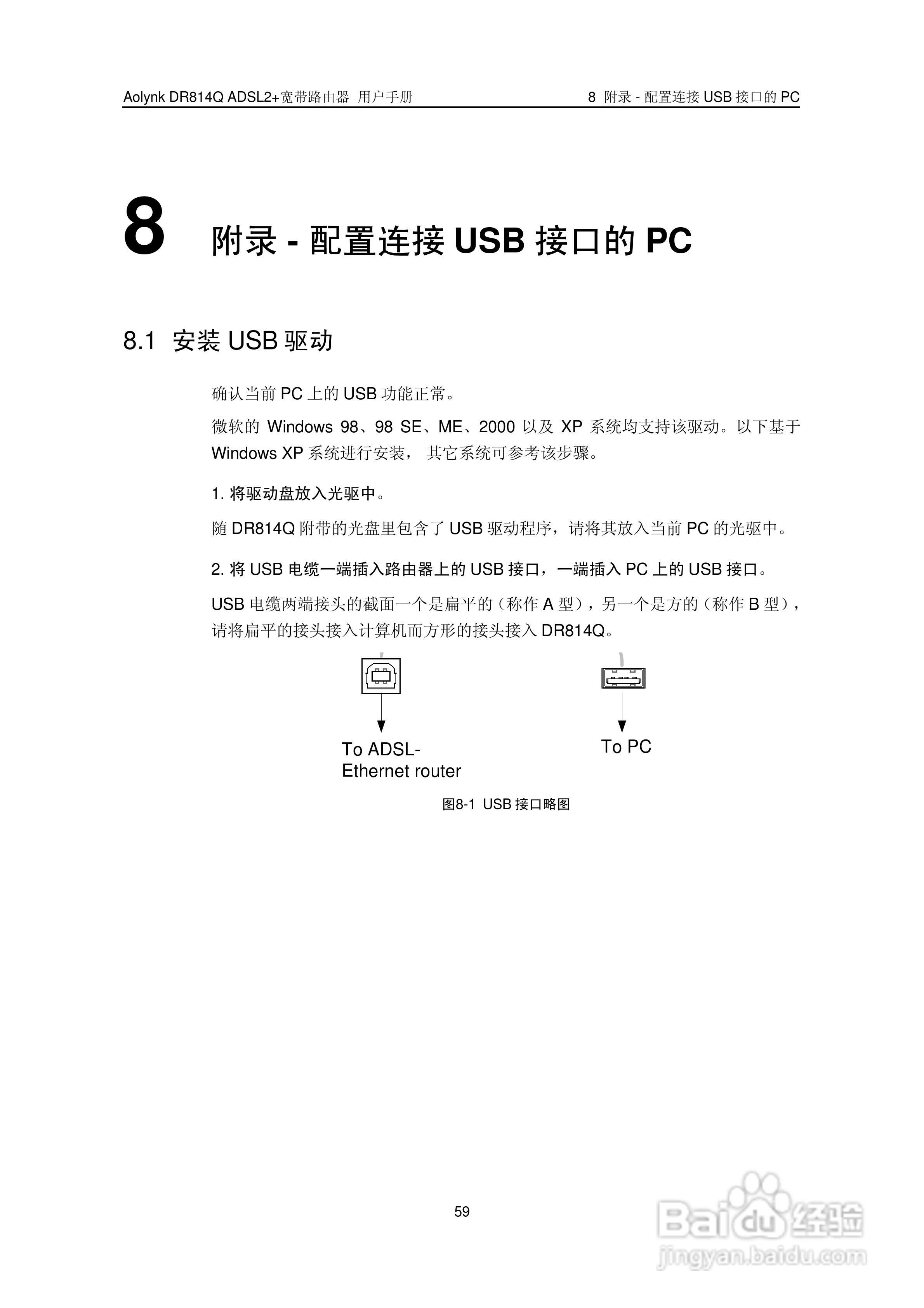华三交换机DR814QADSL2+形说明书:[7]