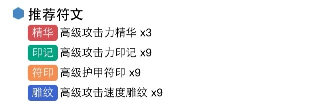 lol奥巴马的出装技能加点天赋符文