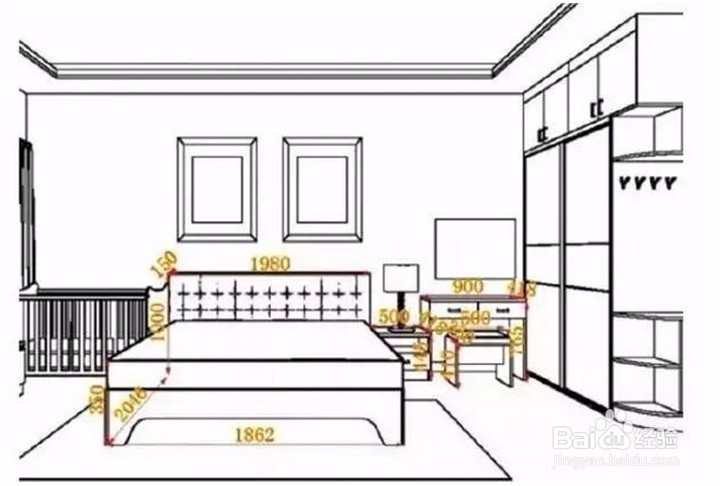 卧室装修要点大全