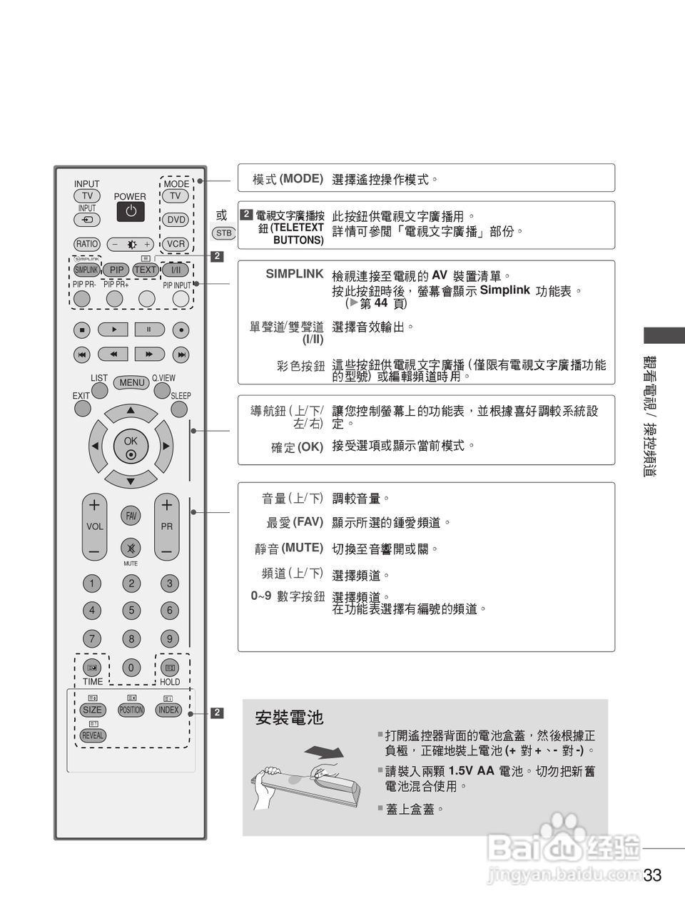 LG 37LC7R-TA彩电使用说明书:[4]