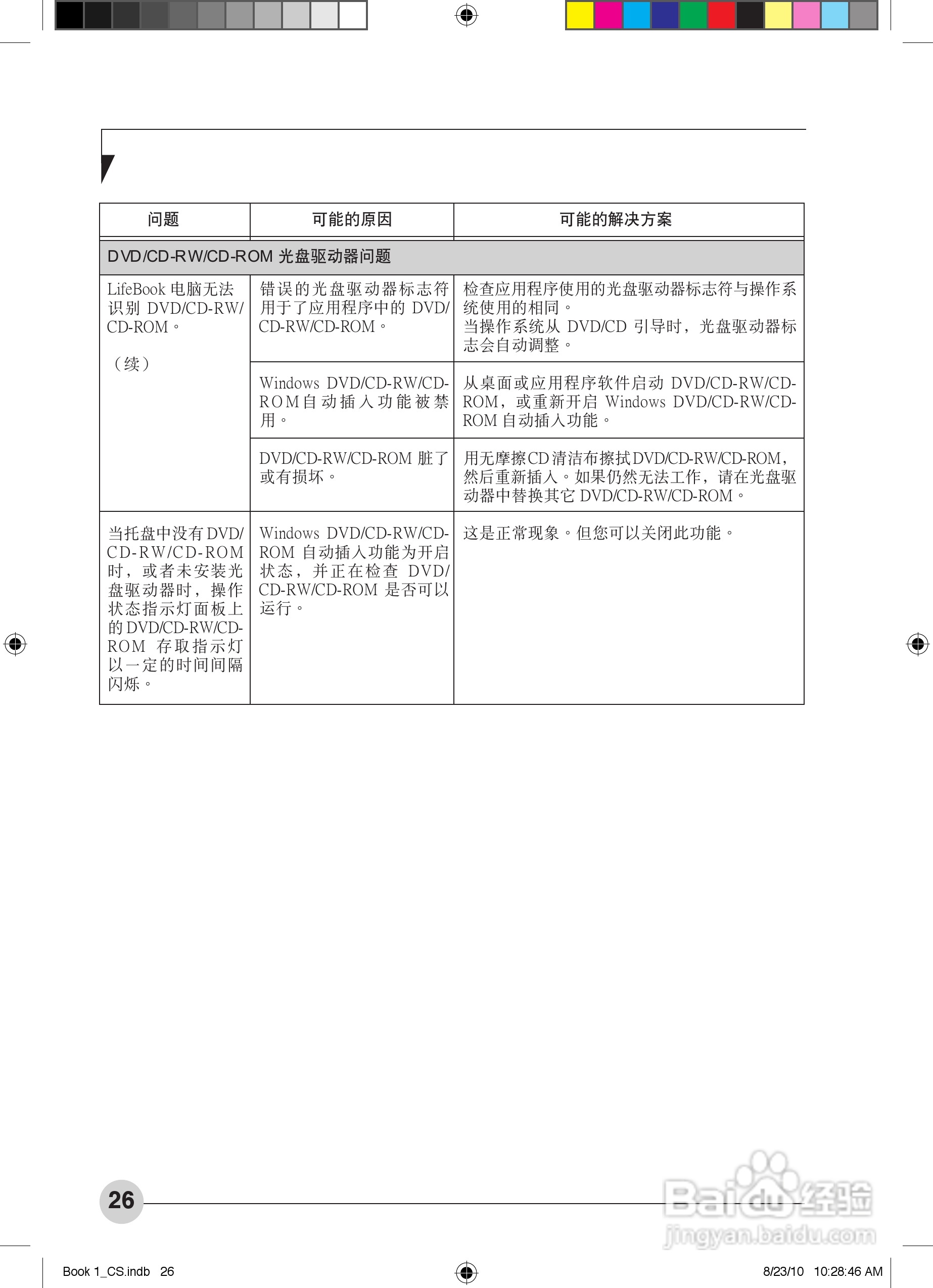 富士通Fiona AH701笔记本电脑使用说明书:[4]