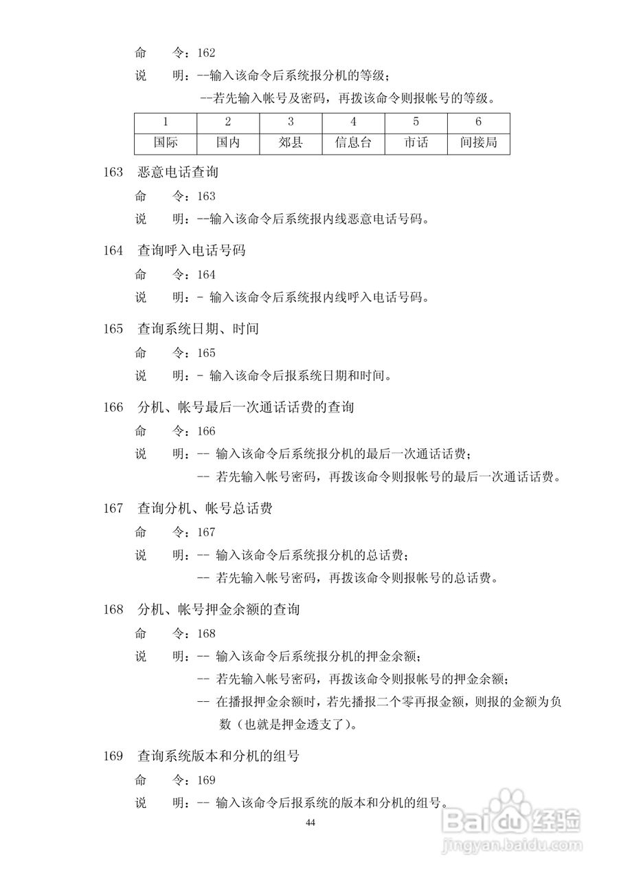 瓯联交换机ALH880型说明书:[5]