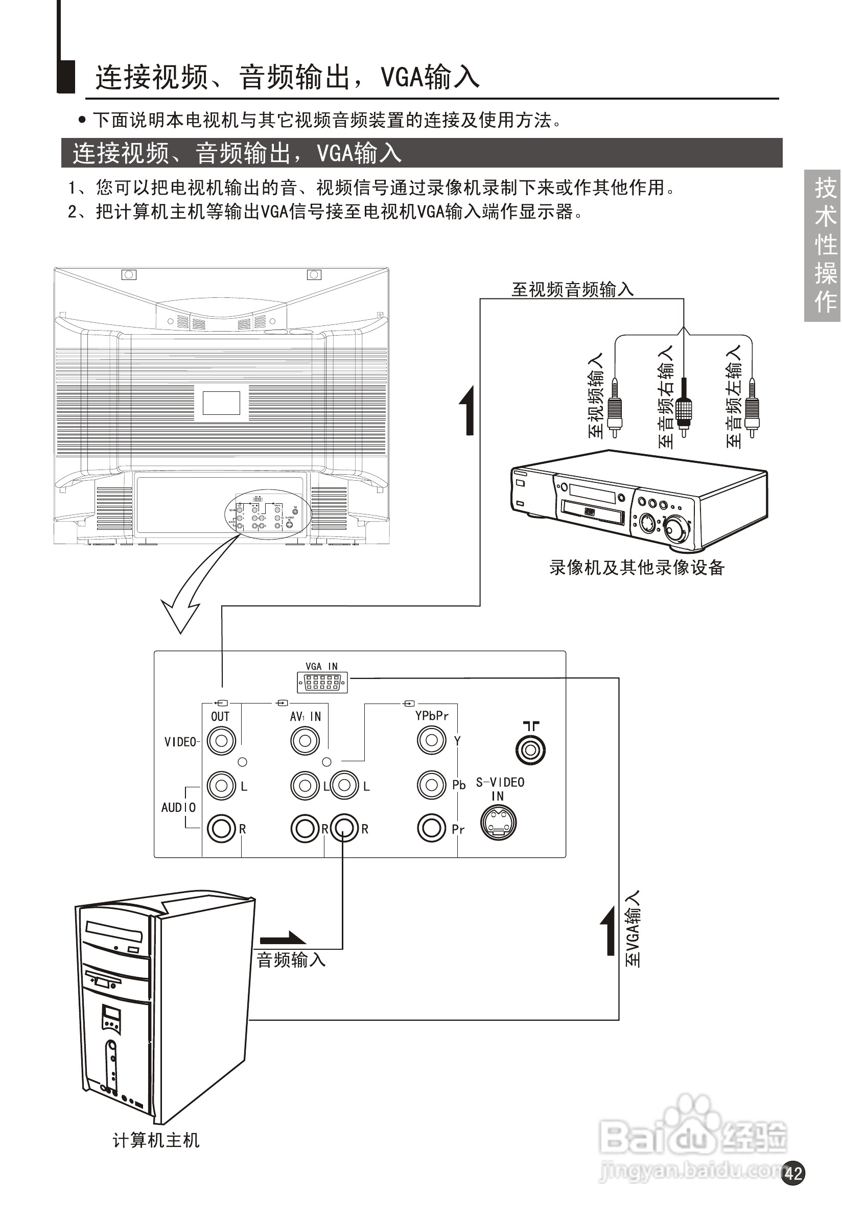 海尔29F9K-YD彩电说明书:[5]