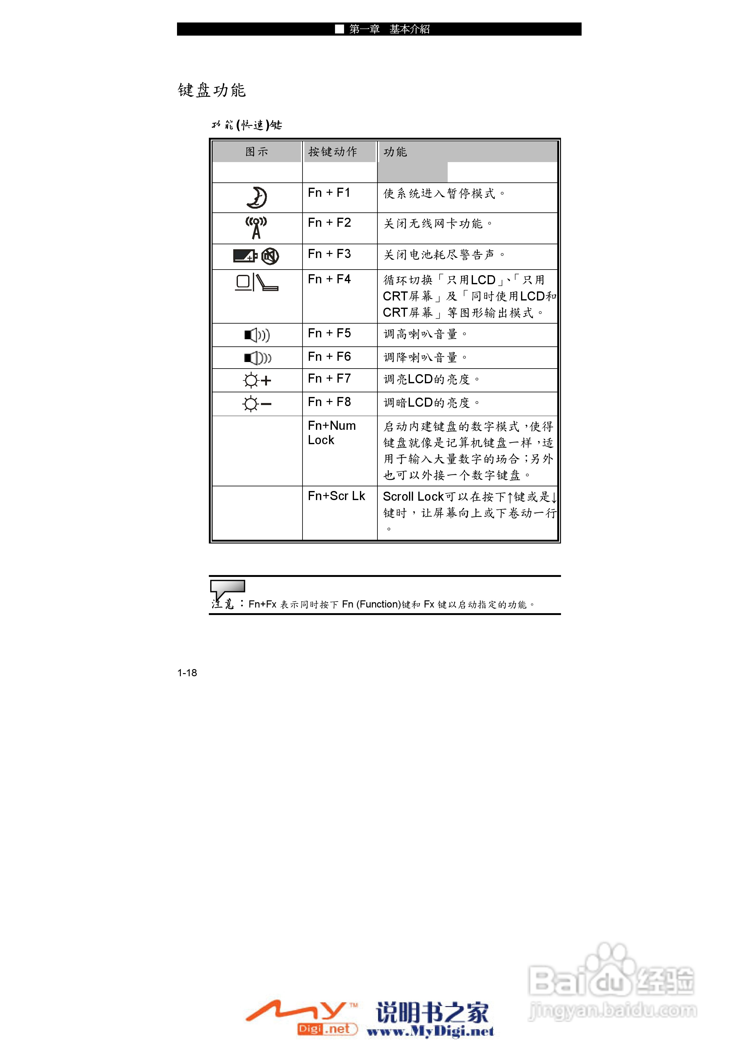 TCL K21笔记本电脑使用说明书:[3]