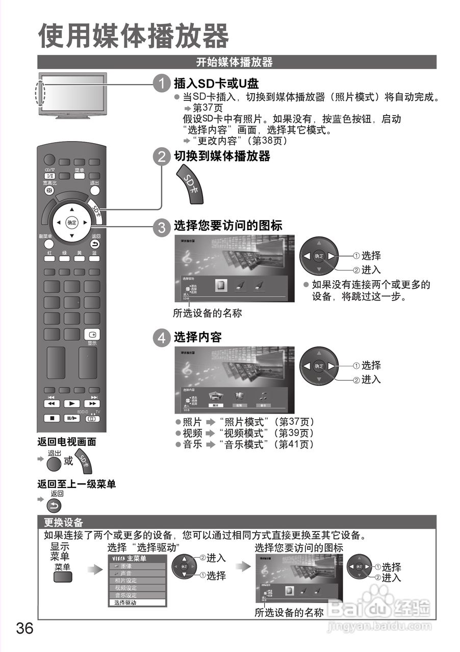 松下TH-P42S25C等离子彩电使用说明书:[4]