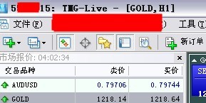 如何修改黄金外汇交易密码外汇平台外汇开户