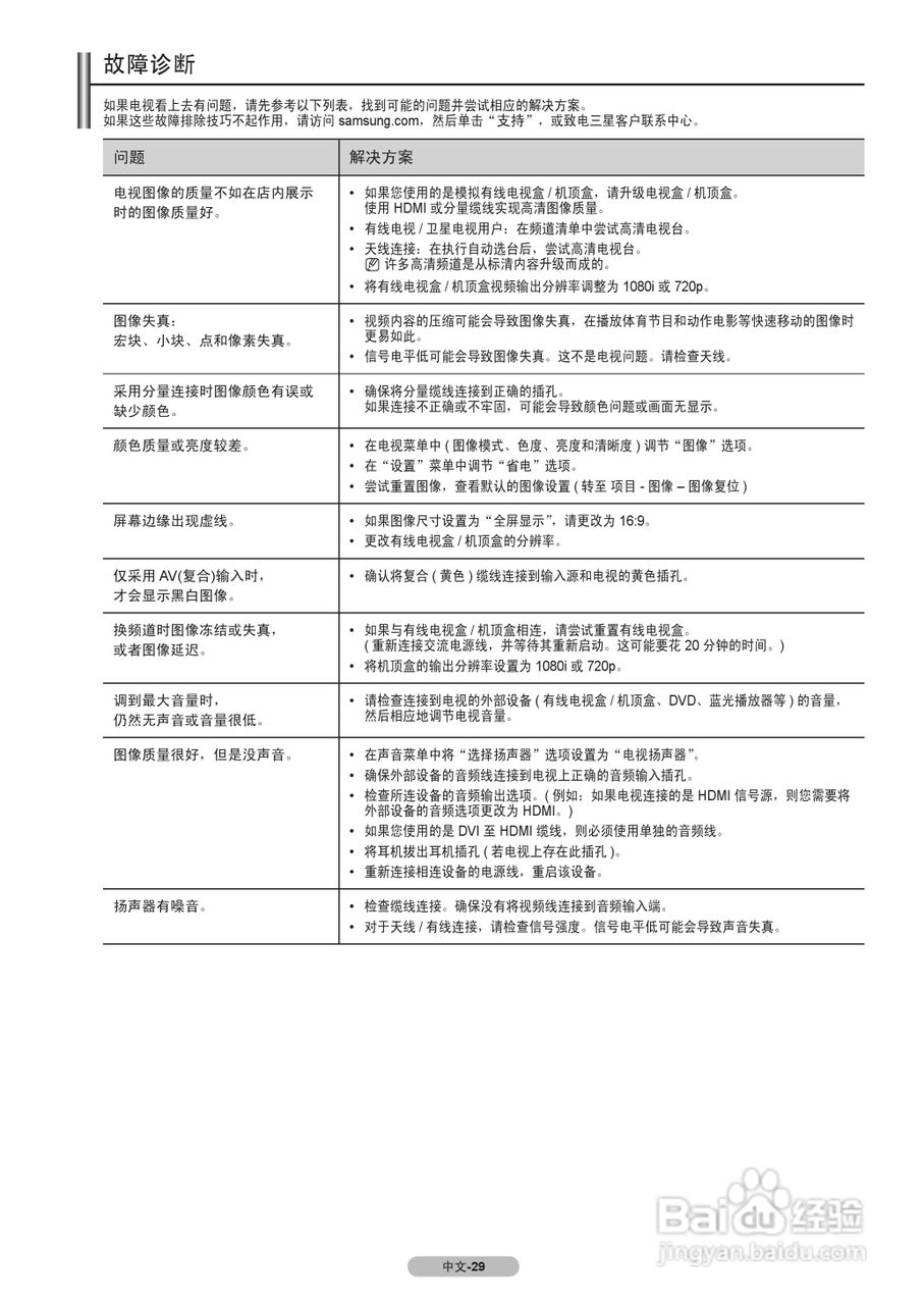 三星PS42B350B1等离子彩电使用说明书:[3]