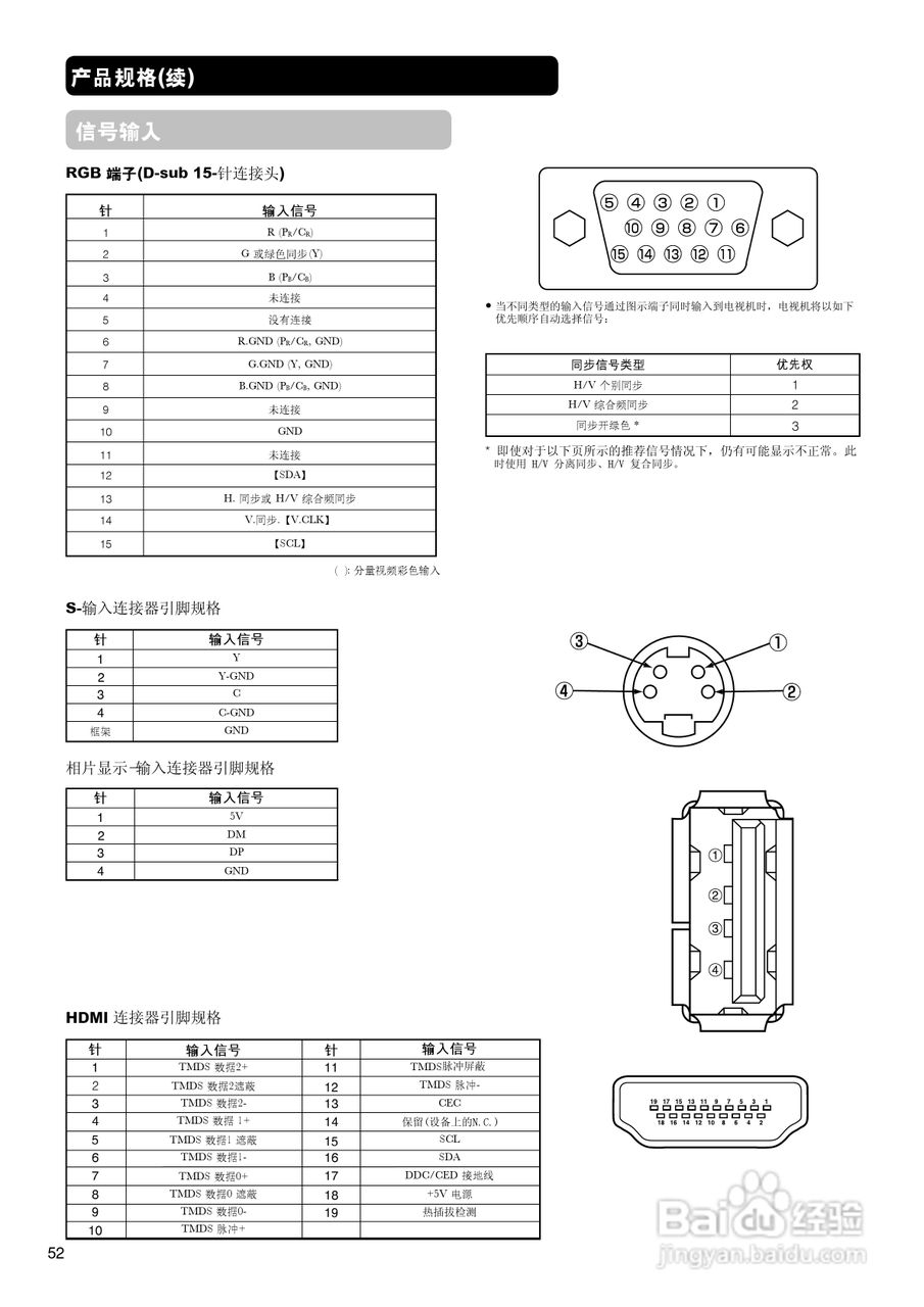 日立42PD7900TC彩电使用说明书:[6]