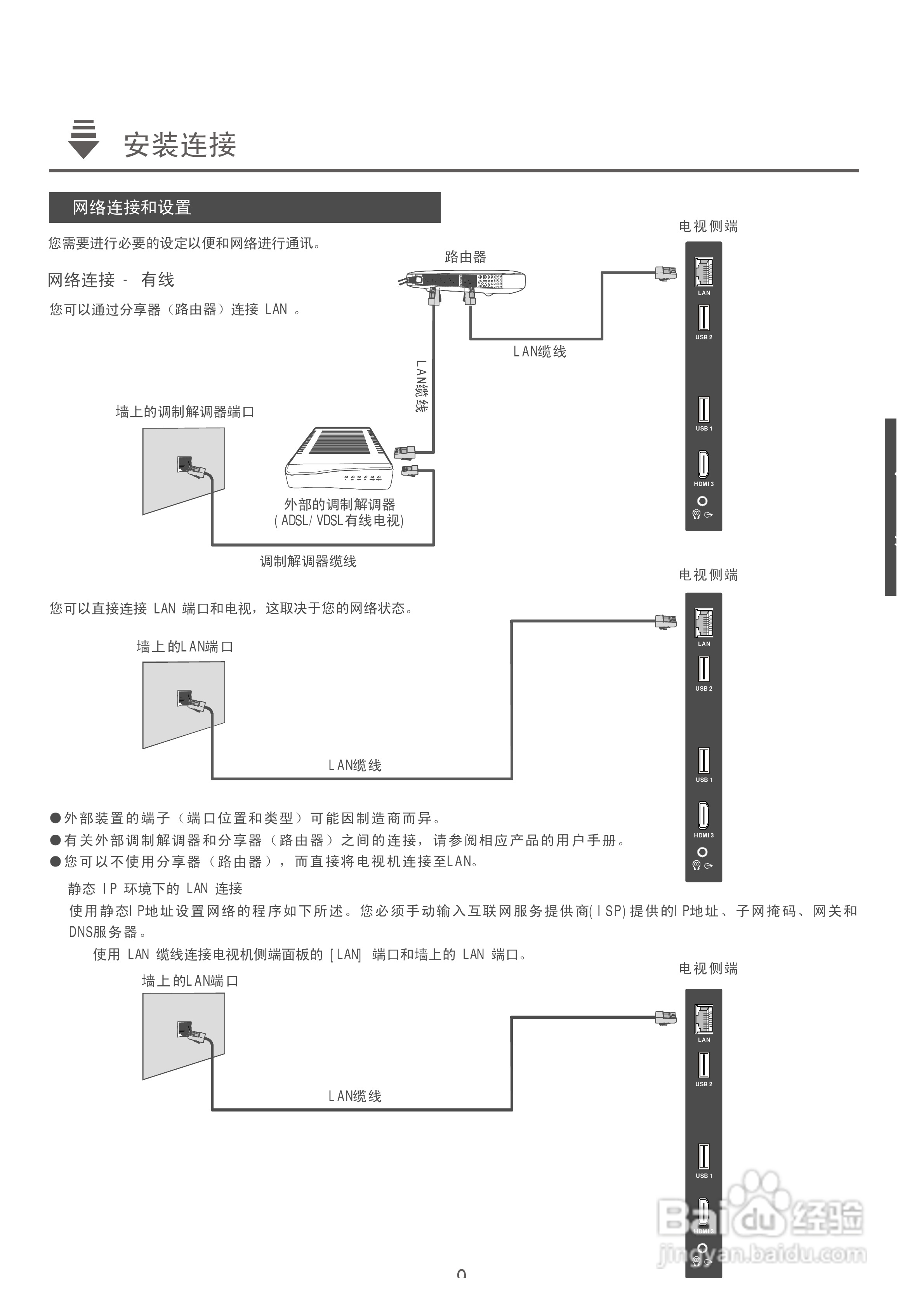 康佳LC55TS88EN液晶彩电使用说明书:[2]