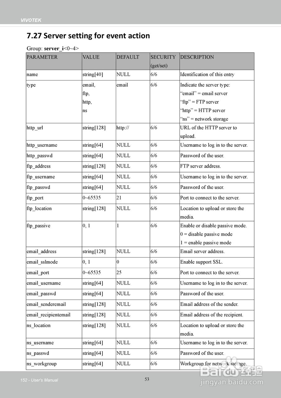 晶睿通讯H.2648路机架式设计视频服务器VS8801使用说明:[16]