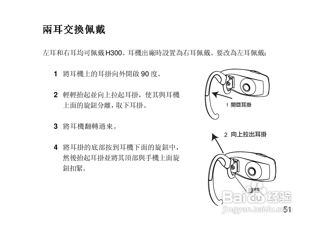 摩托罗拉H300蓝牙耳机使用说明书:[7]