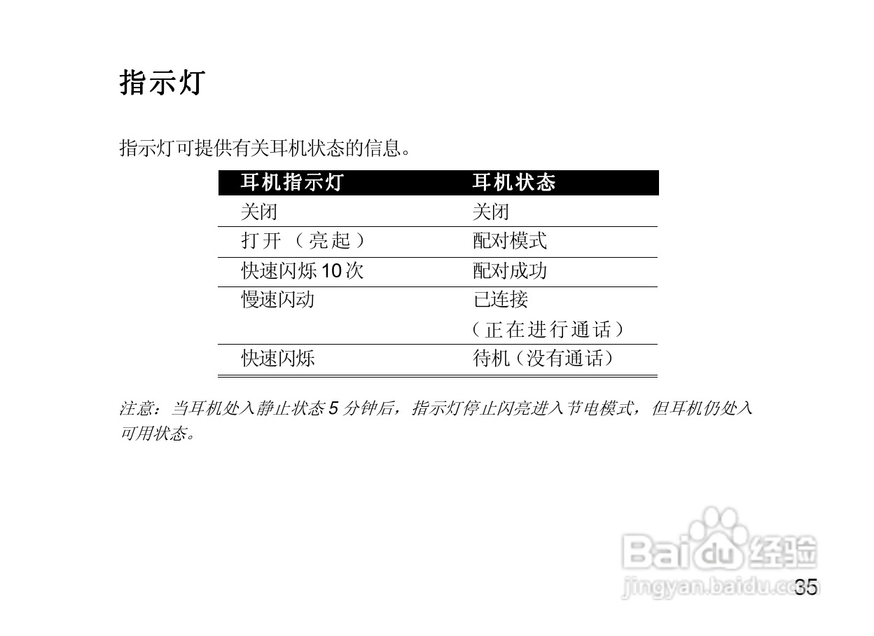 摩托罗拉H300蓝牙耳机使用说明书:[5]