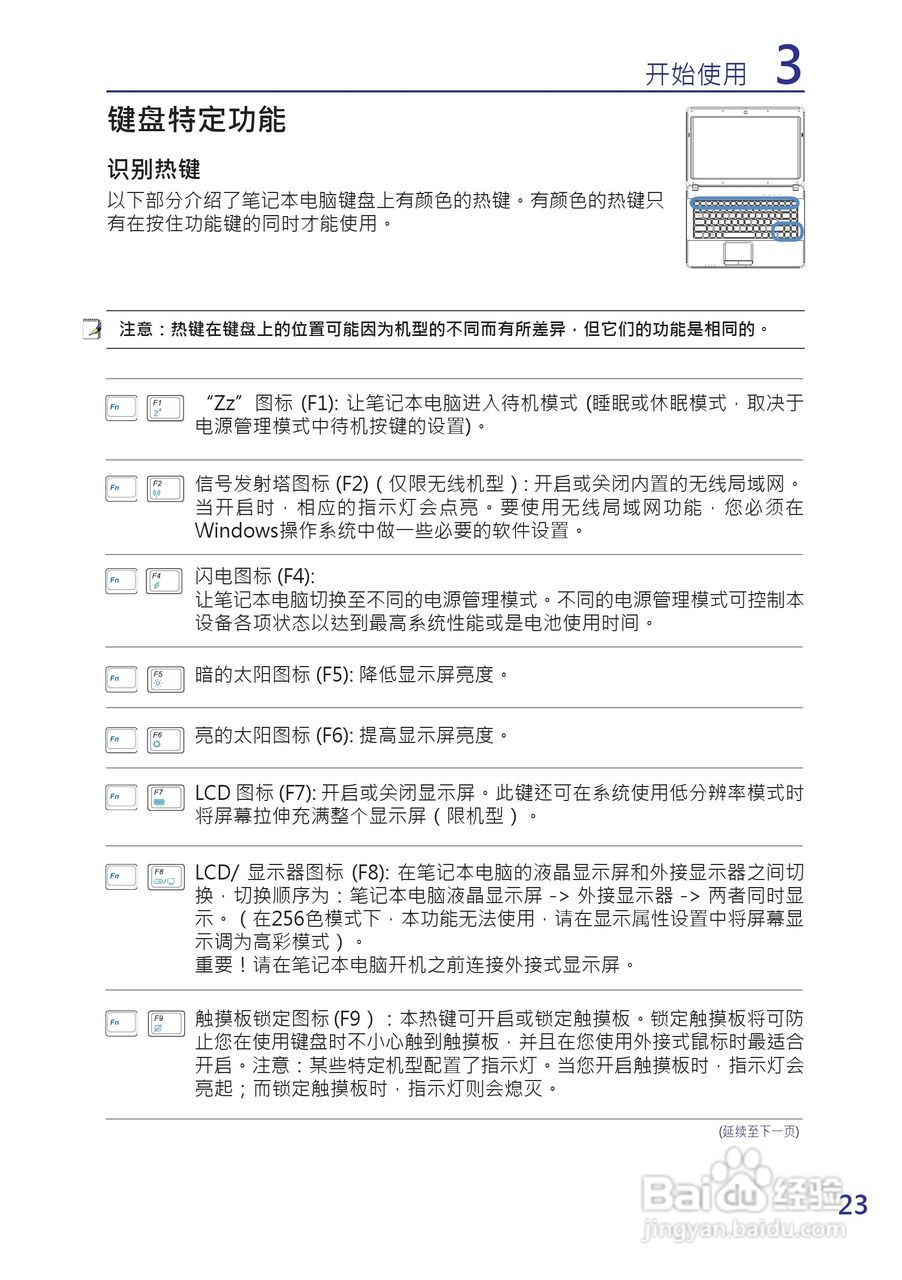 海尔T6-A笔记本电脑使用说明书:[3]