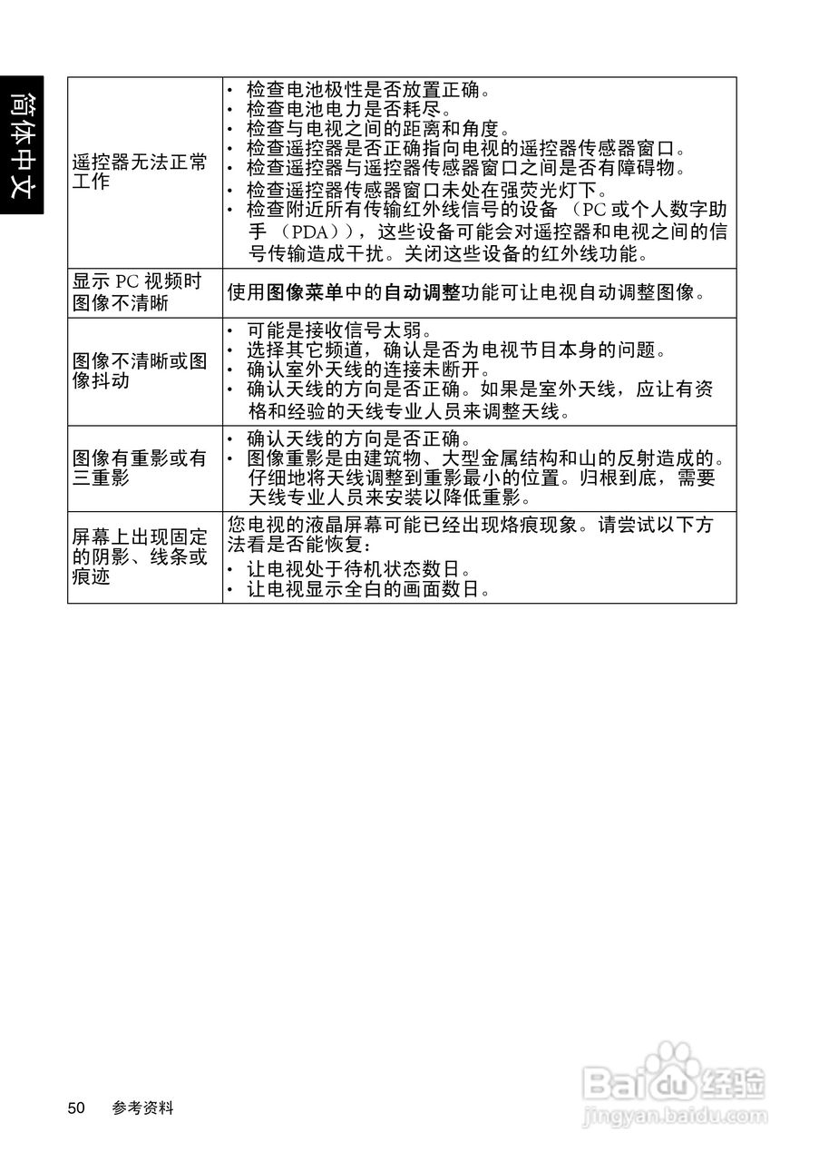 明基SH3731液晶彩电使用说明书:[6]