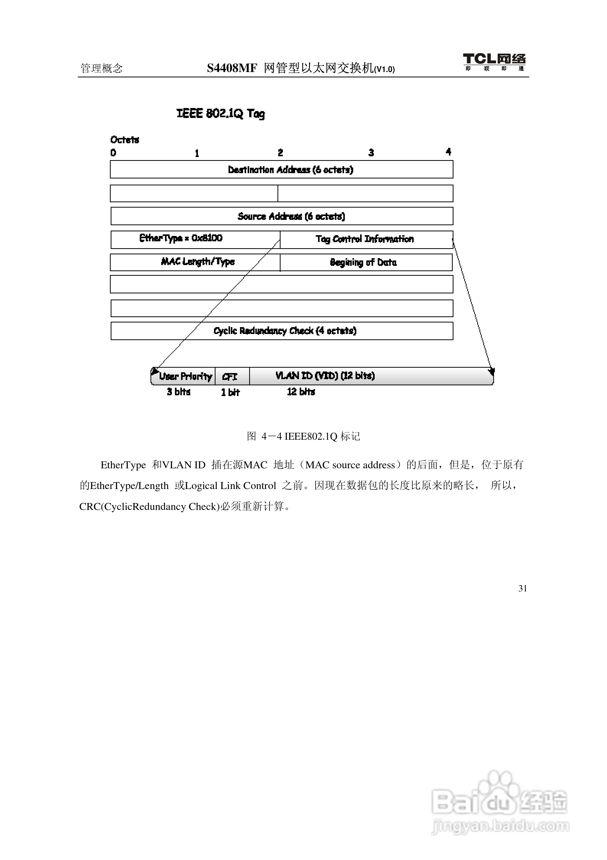 TCL S4408MF网管型以太网交换机(V1.0)说明书:[5]
