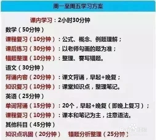 家长如何引导孩子高质量过寒假讲座