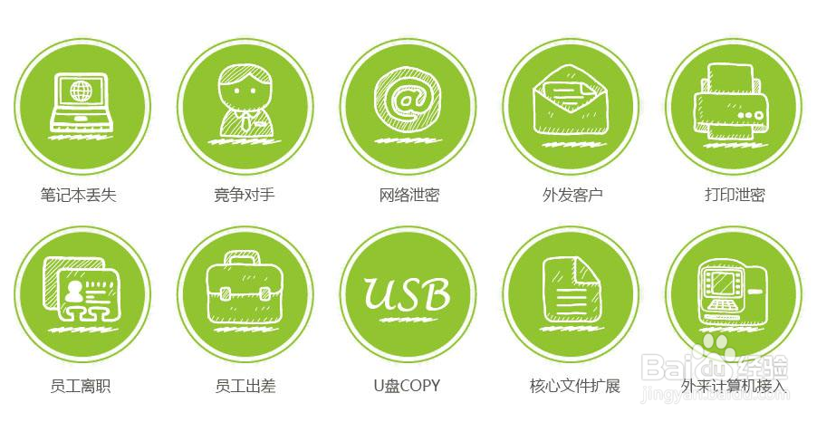 图档安全加密软件哪个好？