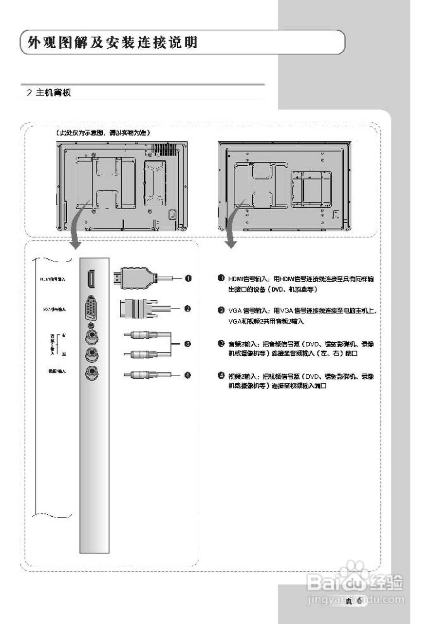 TCL王牌LCD47K73B液晶彩电使用说明书:[1]