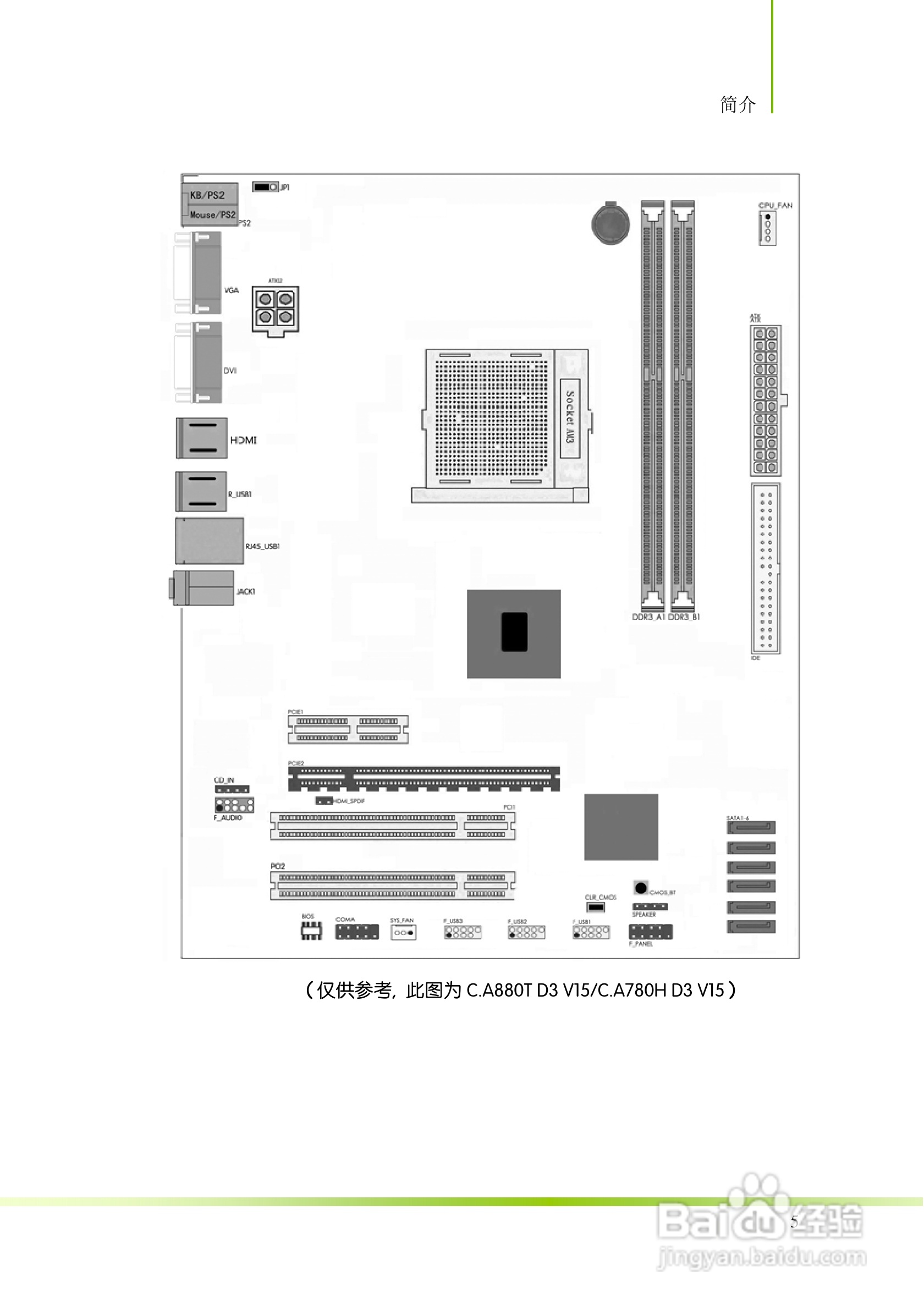 七彩虹ColorfulC.A780H D3 V15主板使用手册:[2]