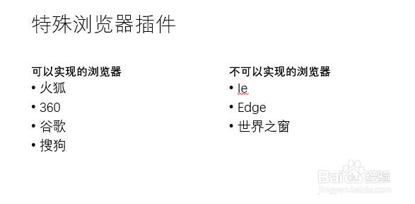 最全网页视频下载方法合集5-浏览器插件法