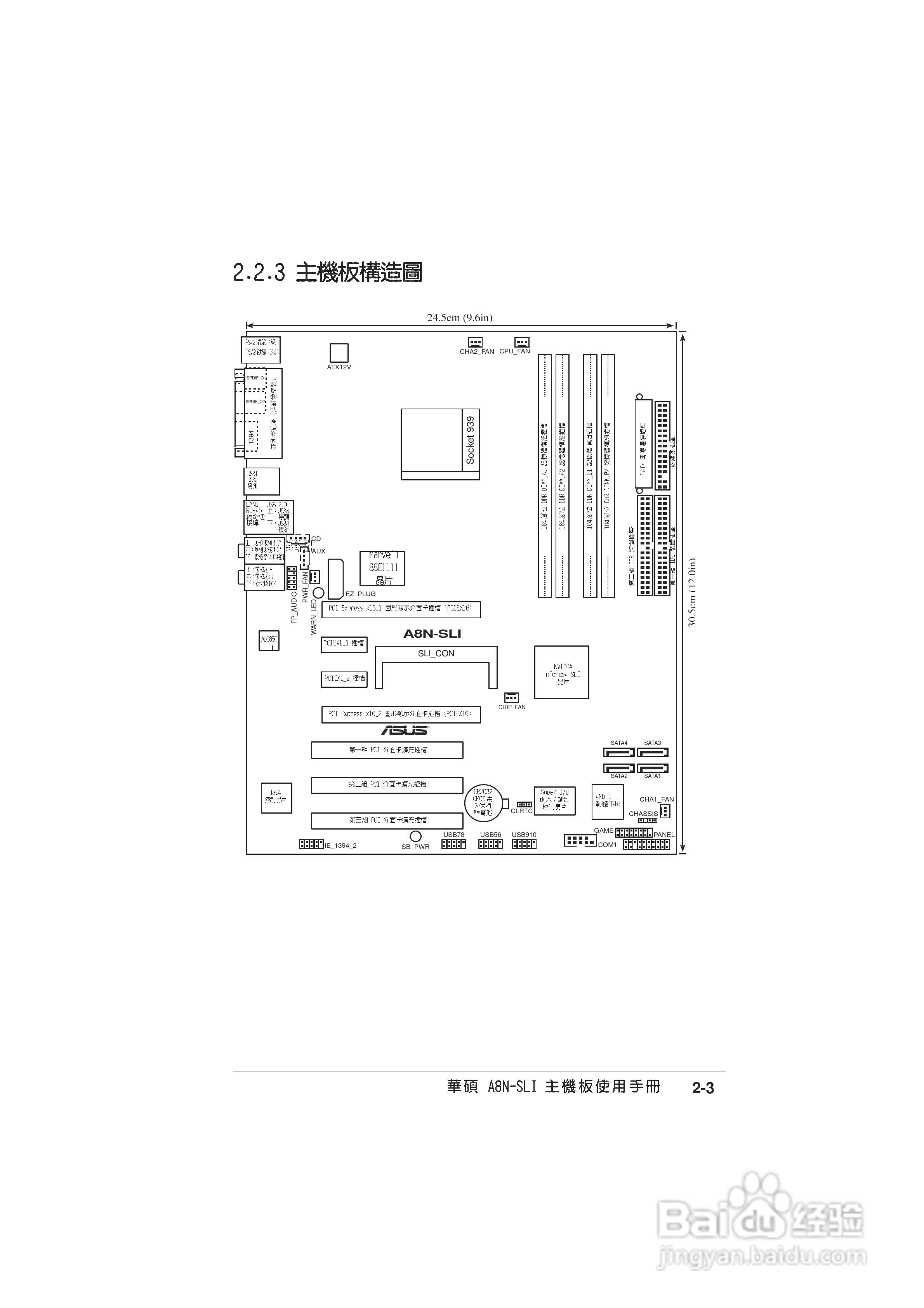 华硕 A8N-SLI主板说明书:[3]