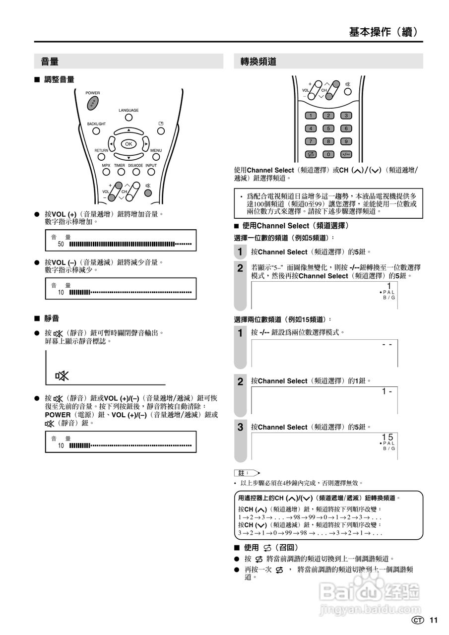 声宝LC-20B6H型液晶电视机说明书:[2]