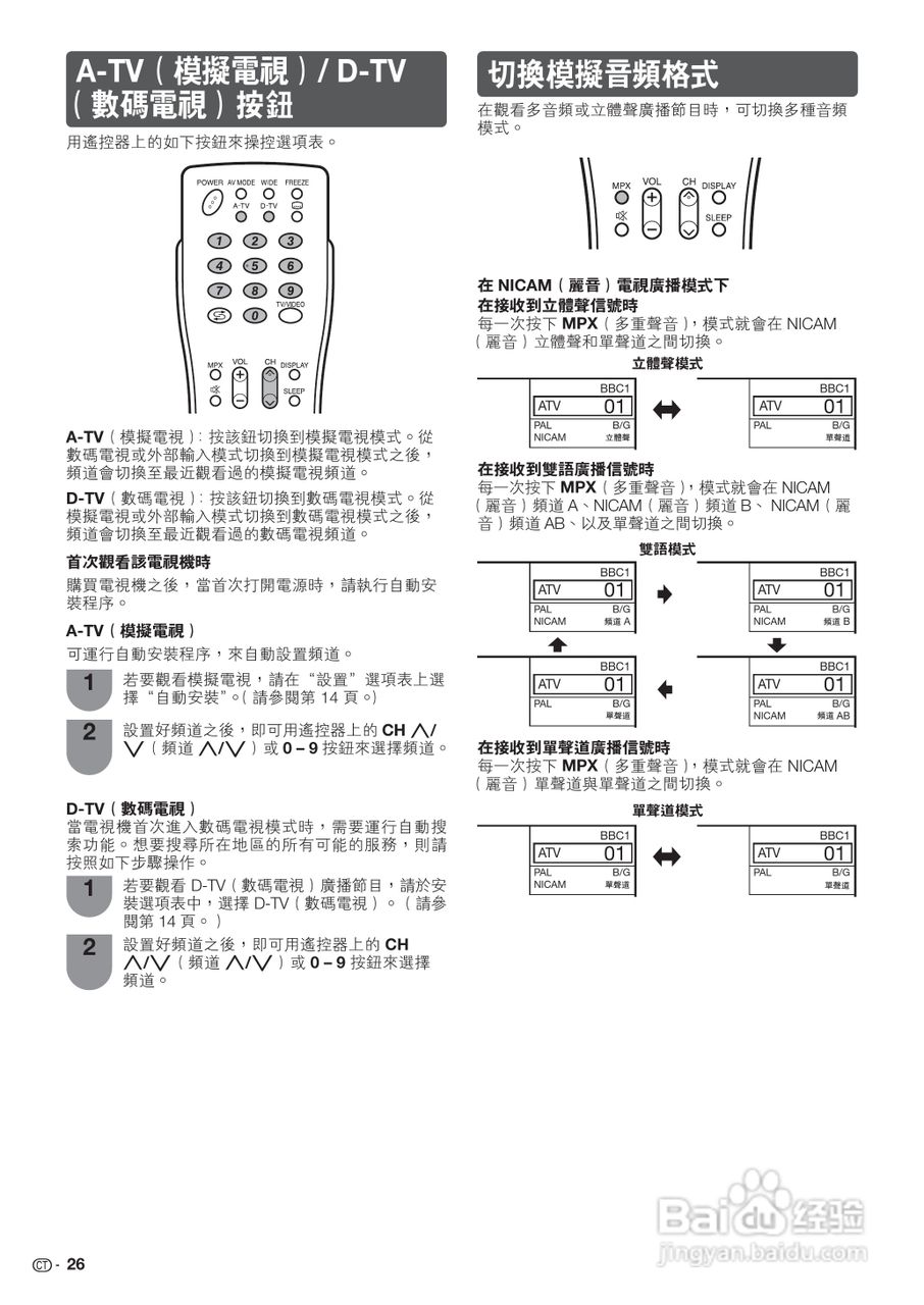 声宝LC-32GE220H型液晶电视机说明书:[3]