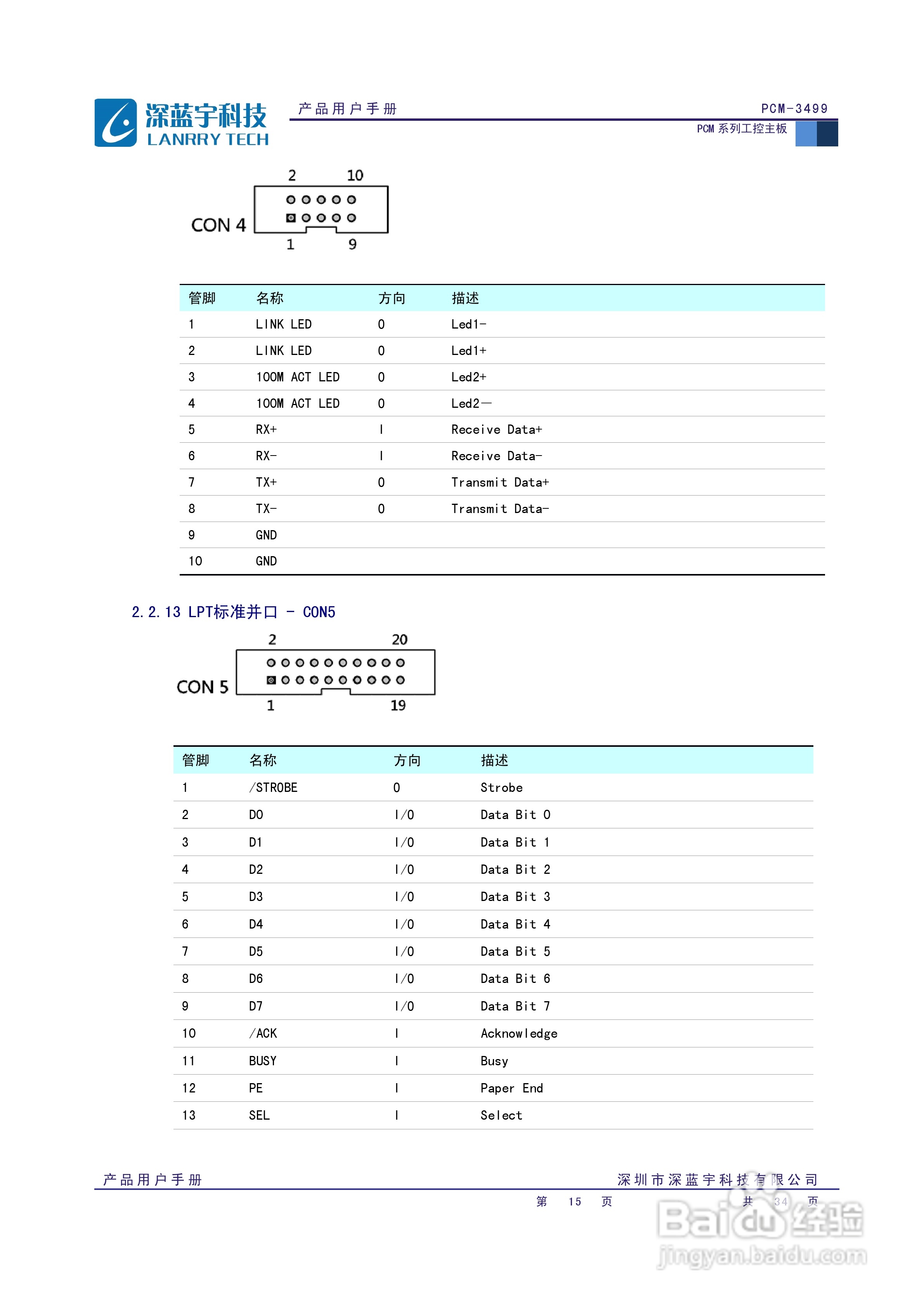 深蓝宇PCM-3499工业主板用户手册:[2]