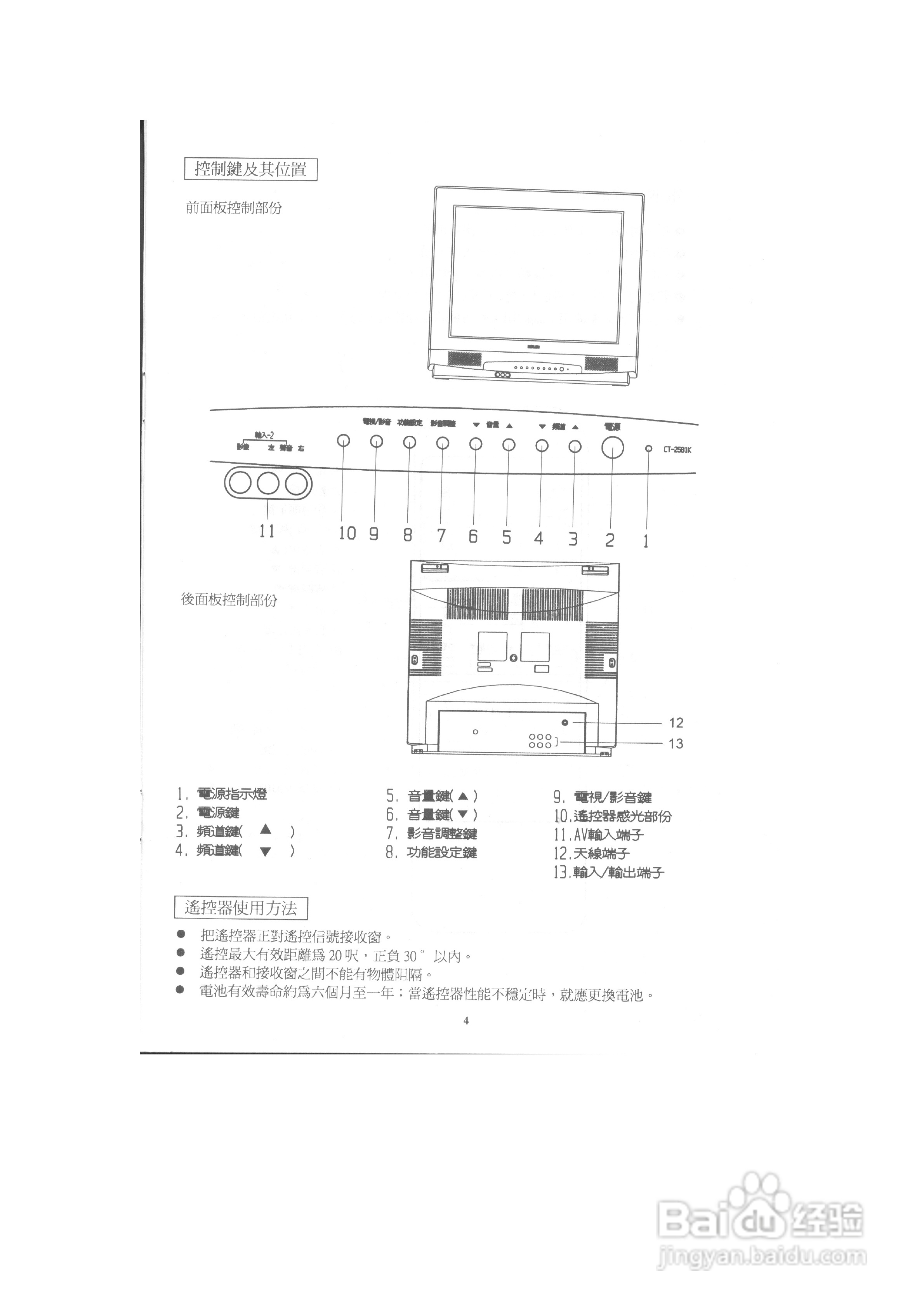歌林CT-2581K型电视机使用说明书:[1]