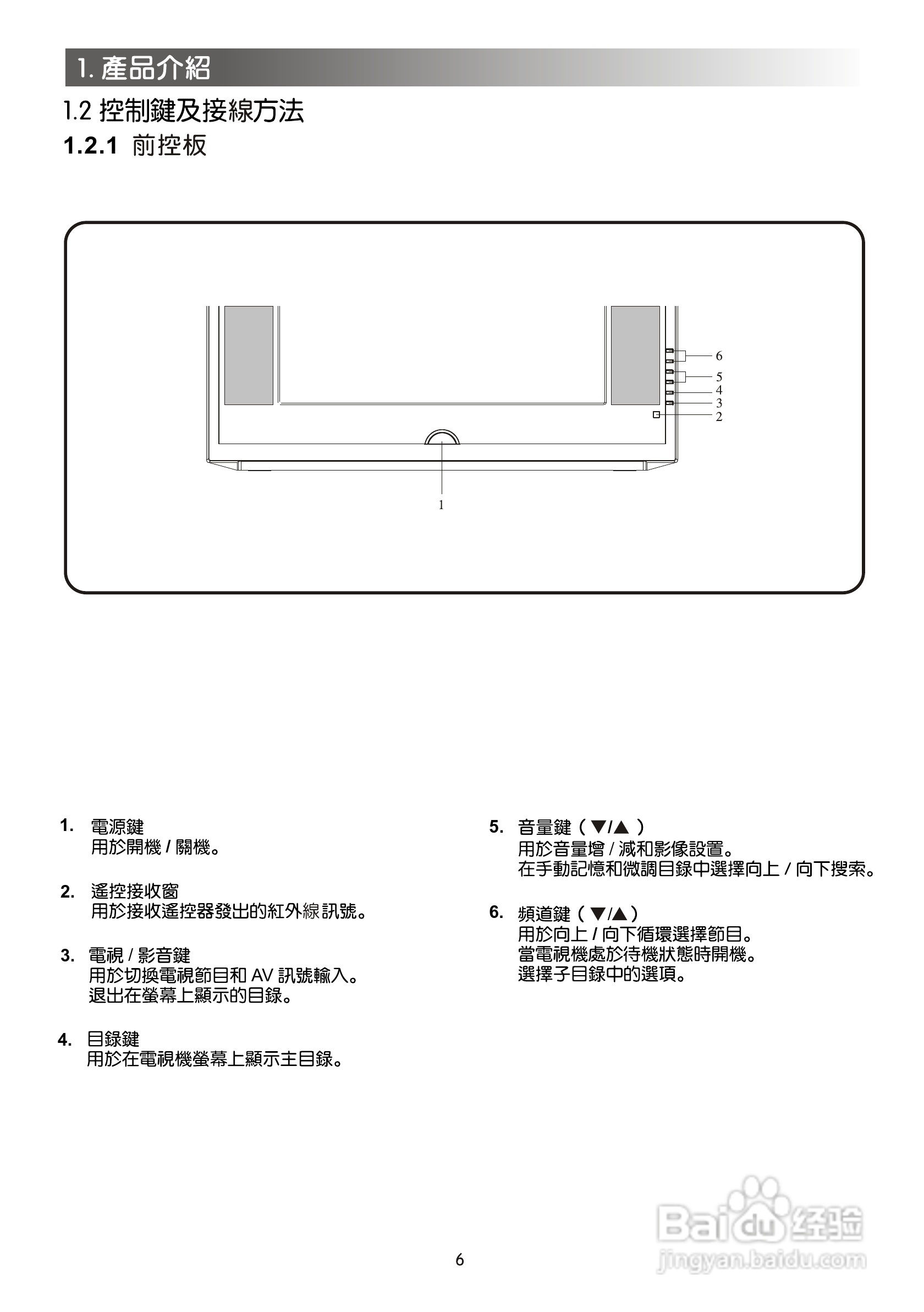 声宝SC-29FA30型电视机说明书:[1]