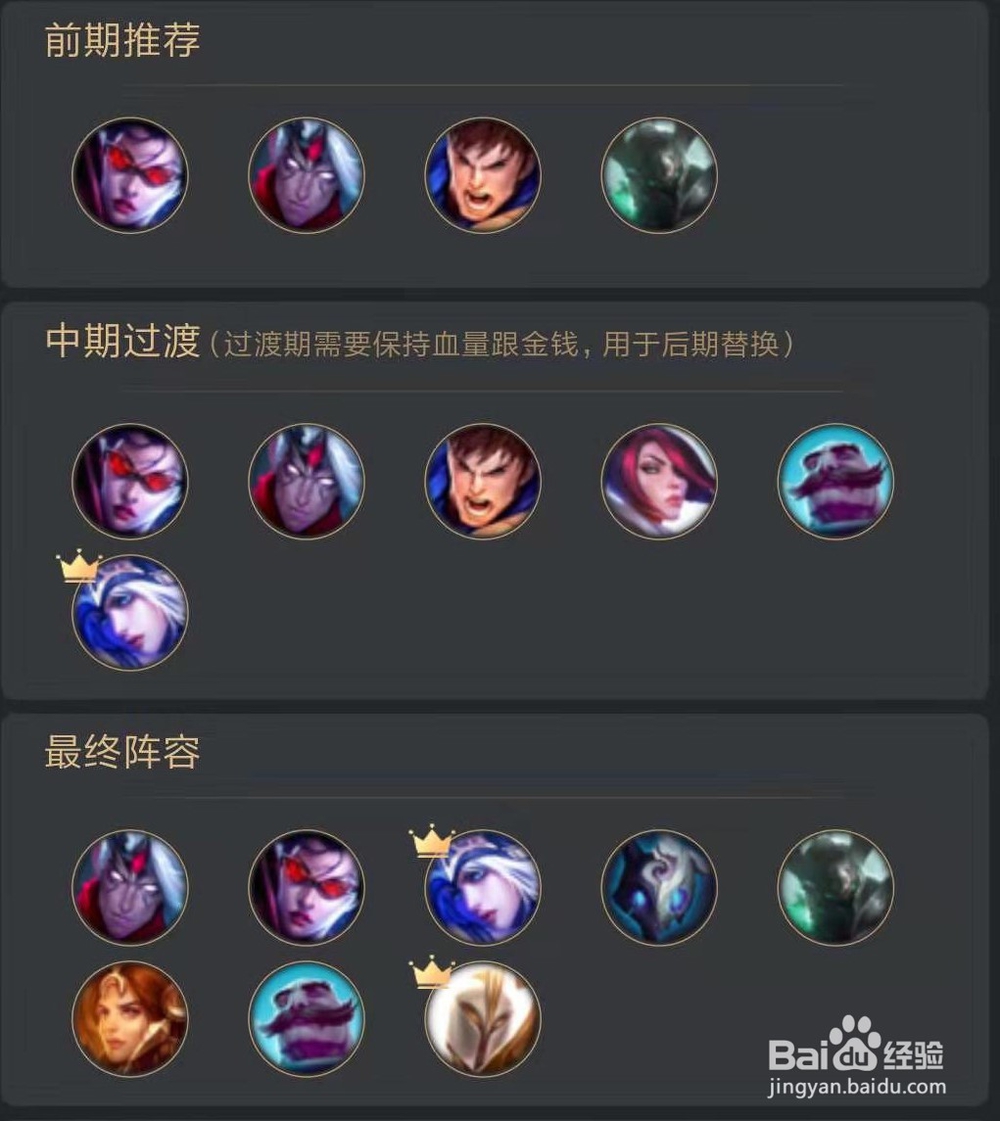 9.15版本云顶之奕S级阵容一览。