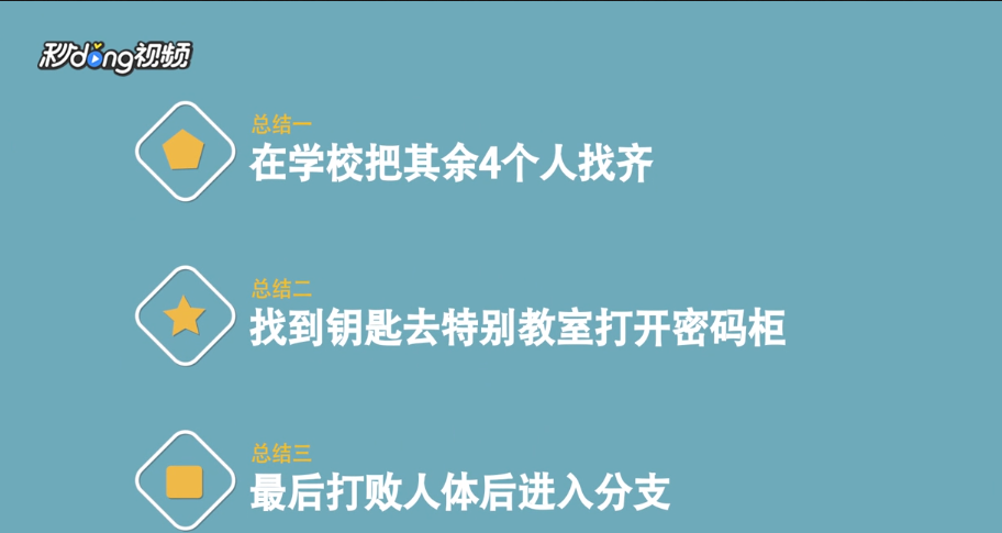 异常感染怎么玩