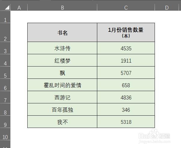 如何在Excel中批量给书名添加书名号？