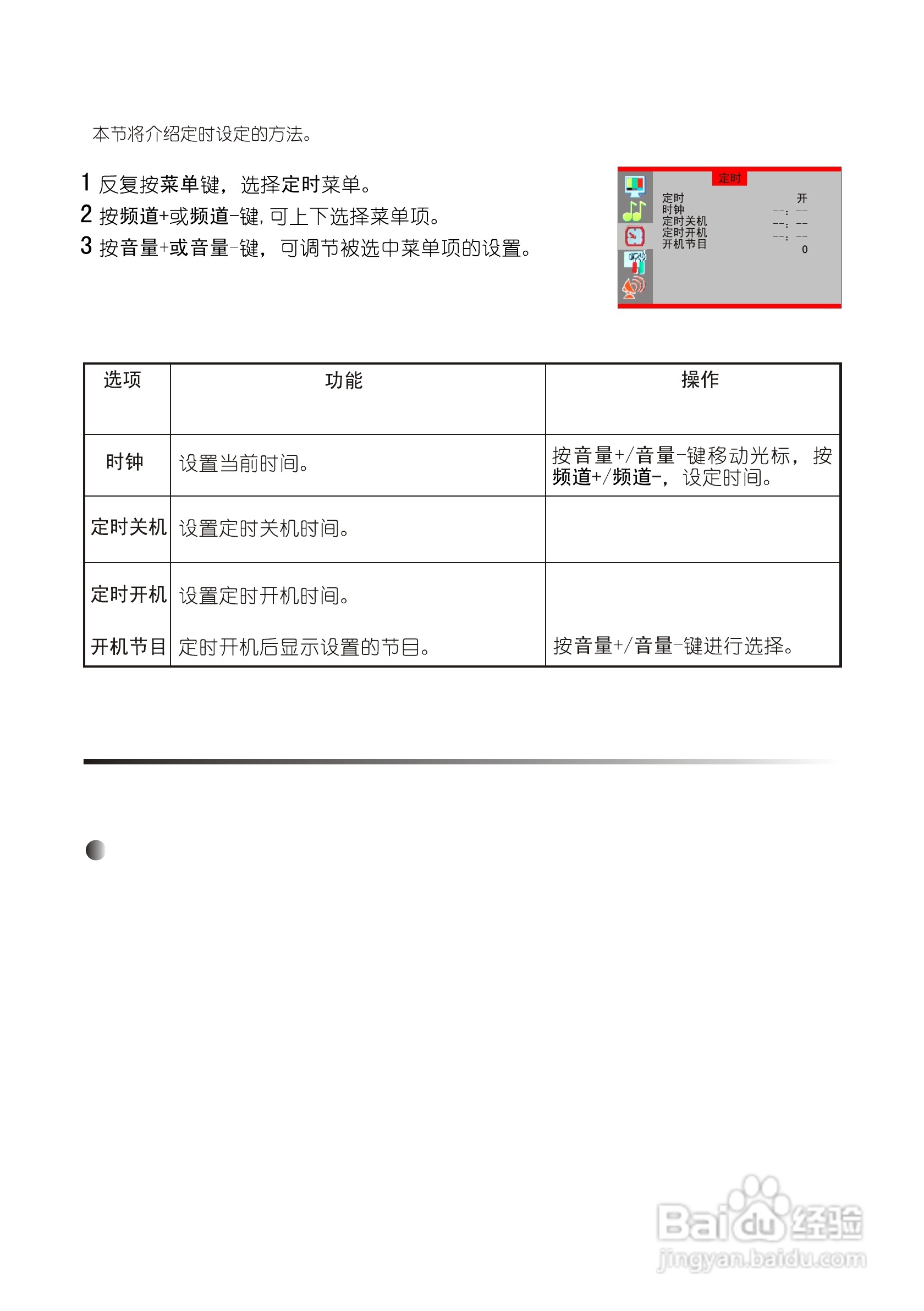 熊猫电子F29J01彩色电视机说明书:[2]