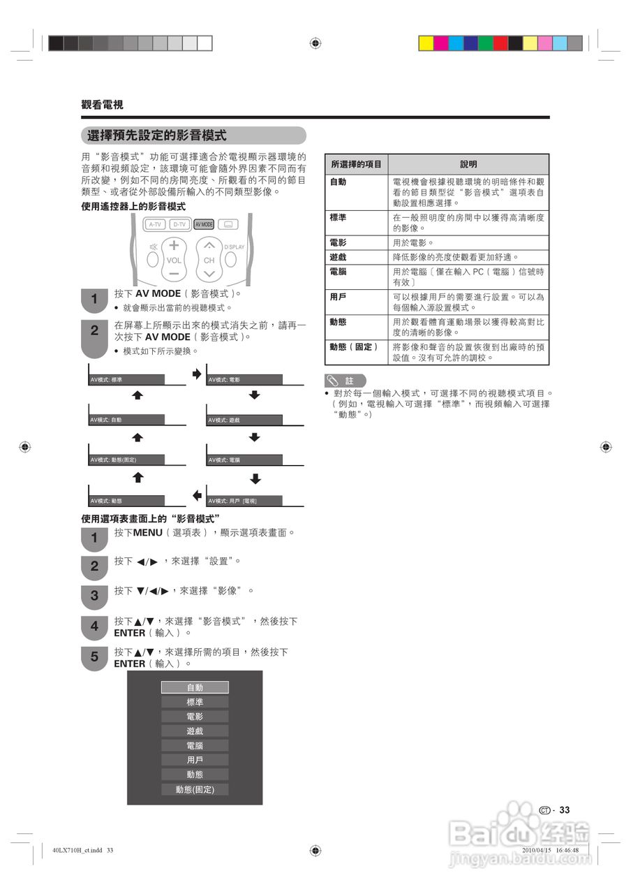 声宝LC-40LX710H型液晶电视机说明书:[4]
